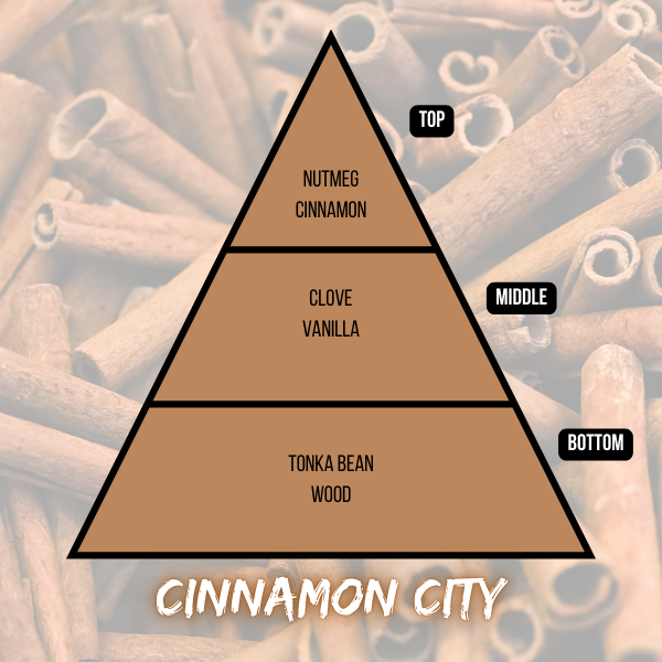 Cinnamon City