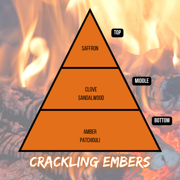 Crackling Embers