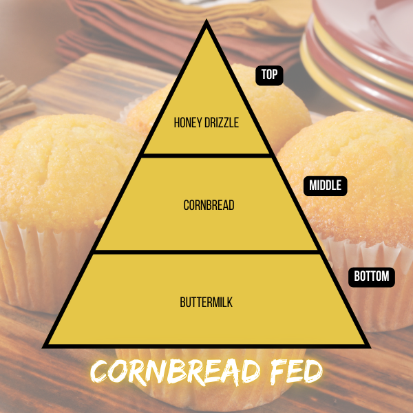 Cornbread Fed