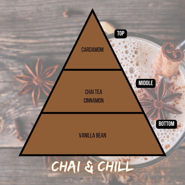 Chai & Chill