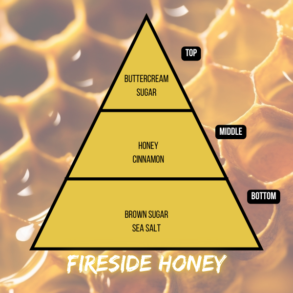 Fireside Honey