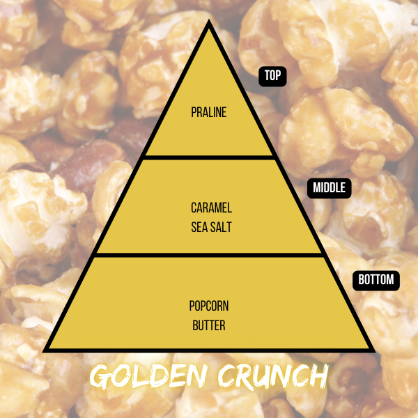 Golden Crunch