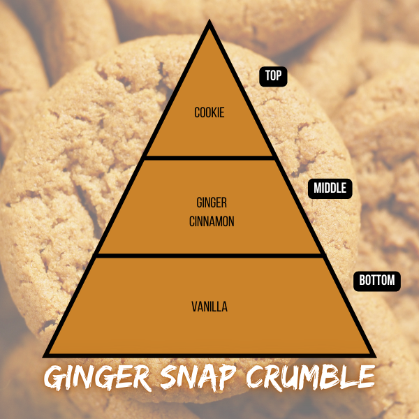 Ginger Snap Crumble
