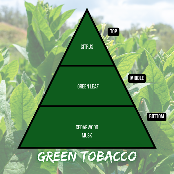 Green Tobacco