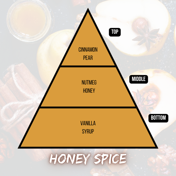 Honey Spice