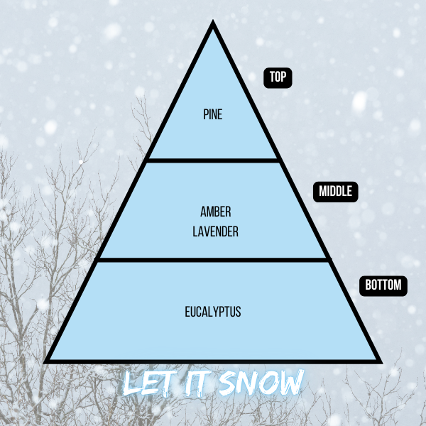 Let It Snow