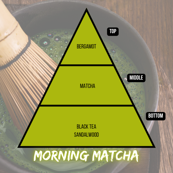 Morning Matcha