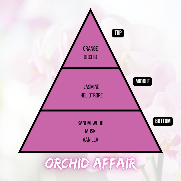 Orchid Affair