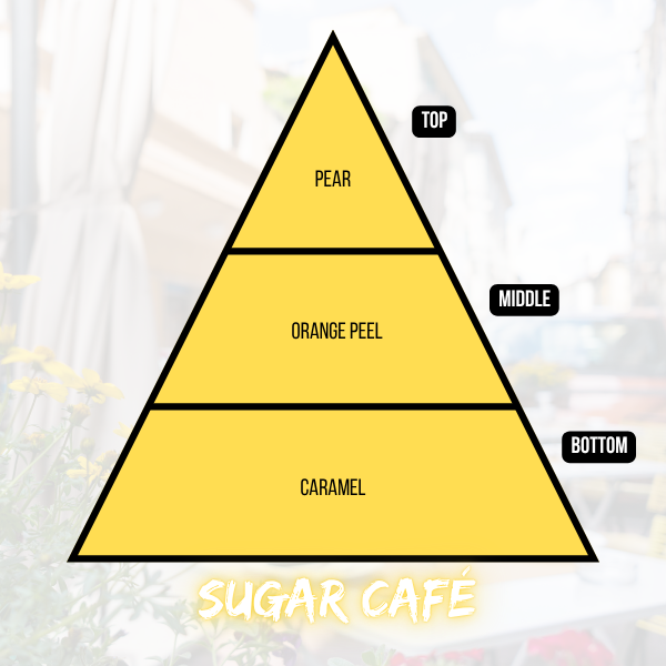 Sugar Café