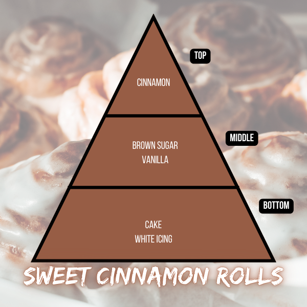 Sweet Cinnamon Rolls