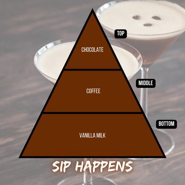 Sip Happens