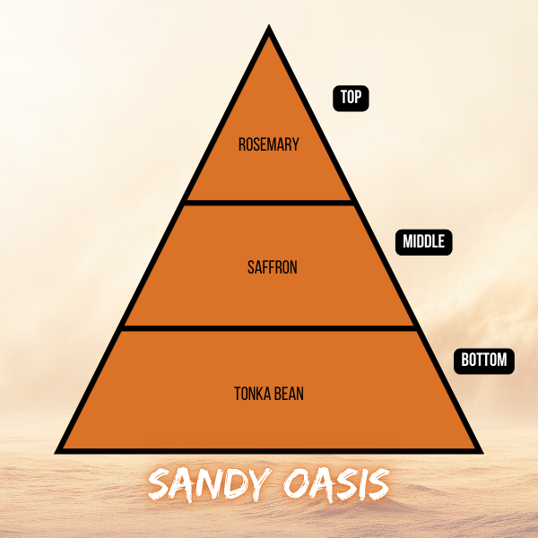 Sandy Oasis