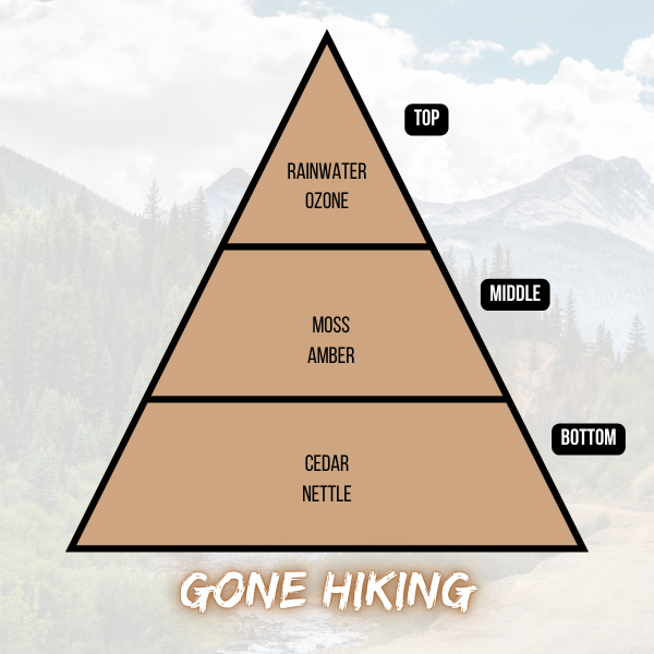 Gone Hiking Candle