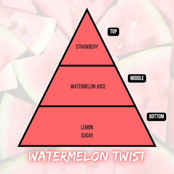 Watermelon Twist
