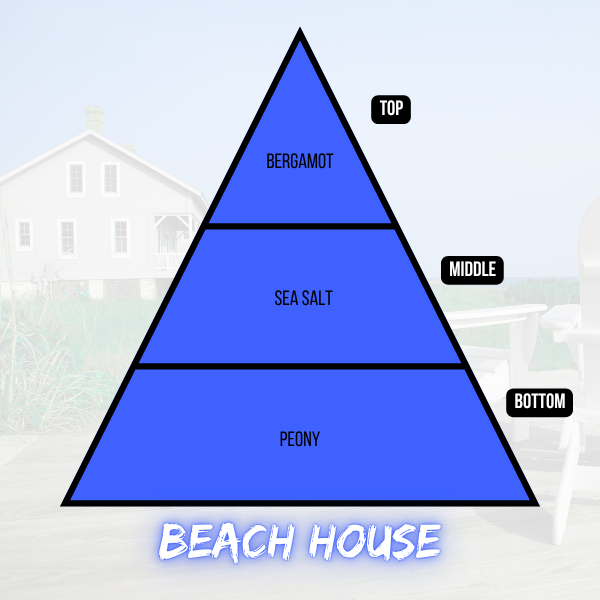 Beach House