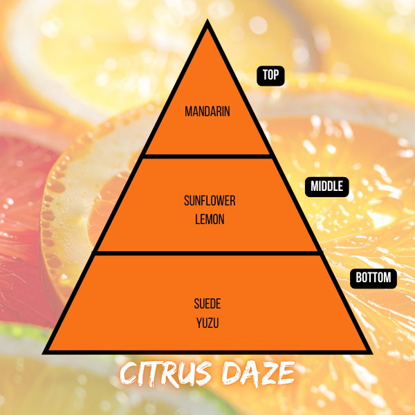 Citrus Daze