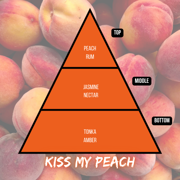 Kiss My Peach