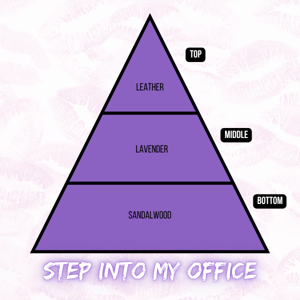 Step Into My Office