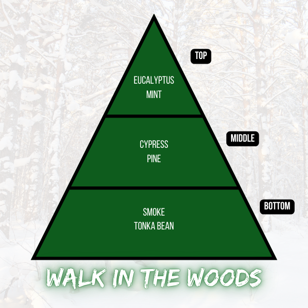 Walk in the Woods