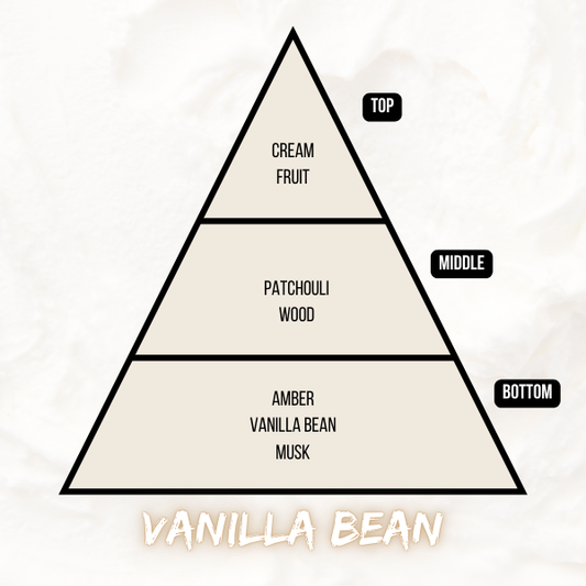 Vanilla Bean