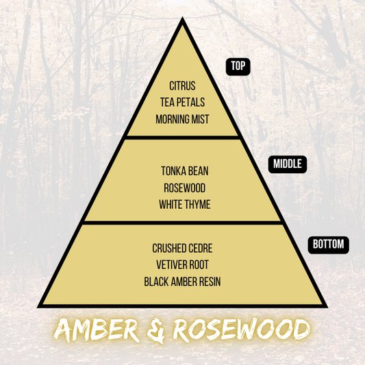 Amber & Rosewood