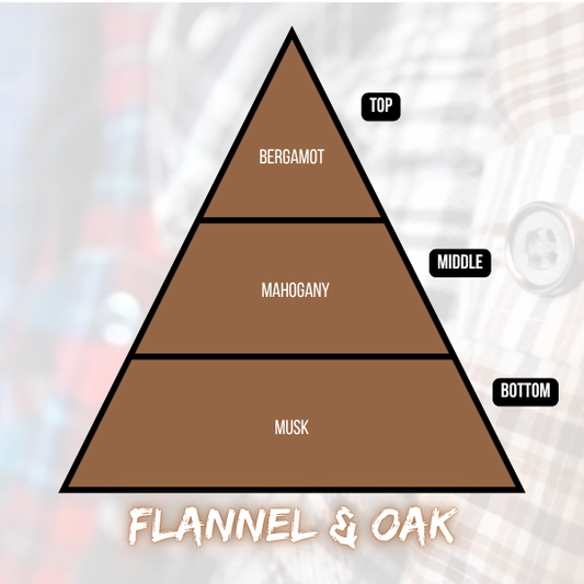 Flannel & Oak