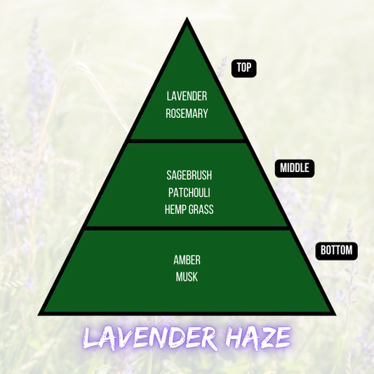 Lavender Haze