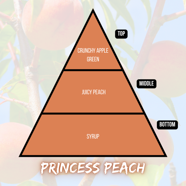 Princess Peach