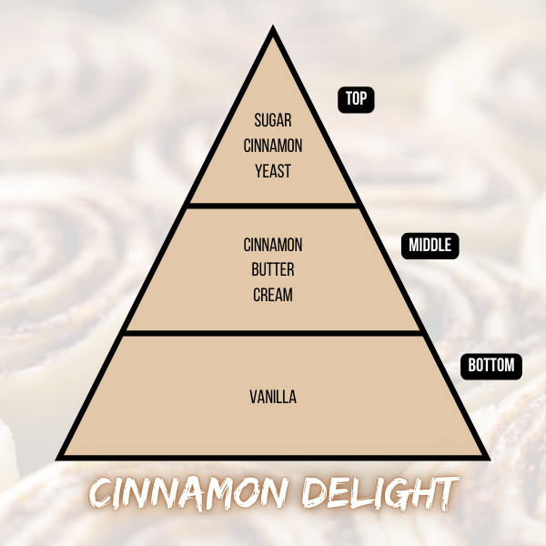 Cinnamon Delight