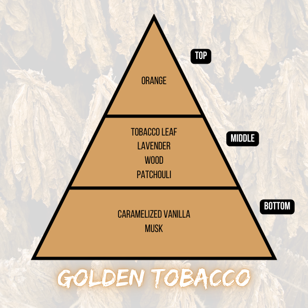 Golden Tobacco