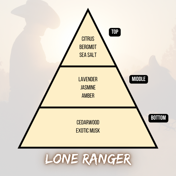 Lone Ranger