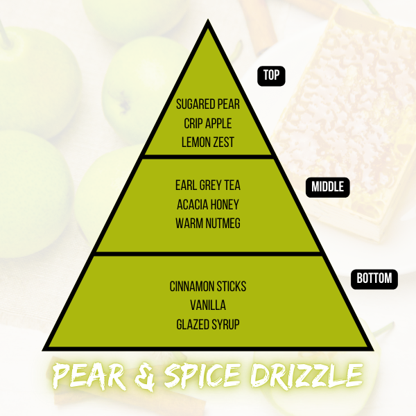 Pear & Spice Drizzle