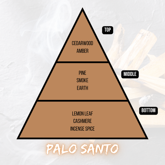 Palo Santo