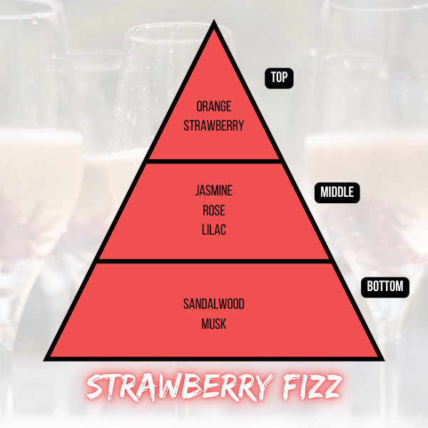 Strawberry Fizz