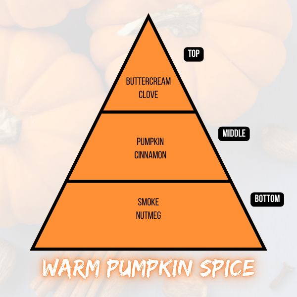 Warm Pumpkin Spice