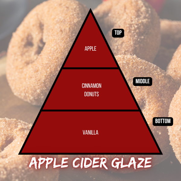 Apple Cider Glaze
