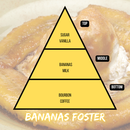Bananas Foster
