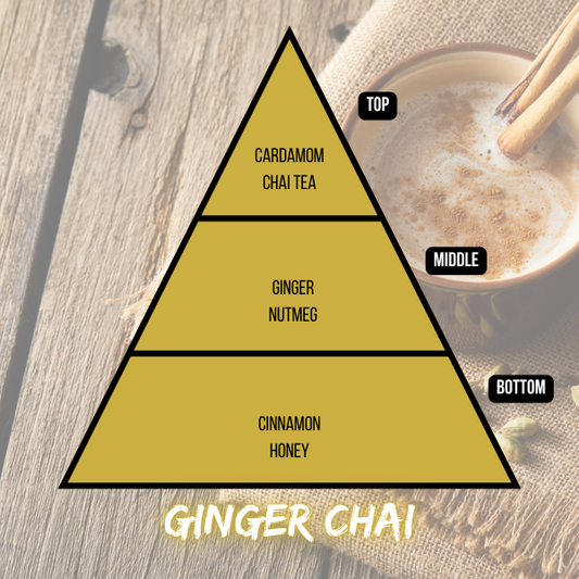 Ginger Chai