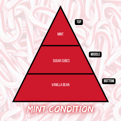 Mint Condition