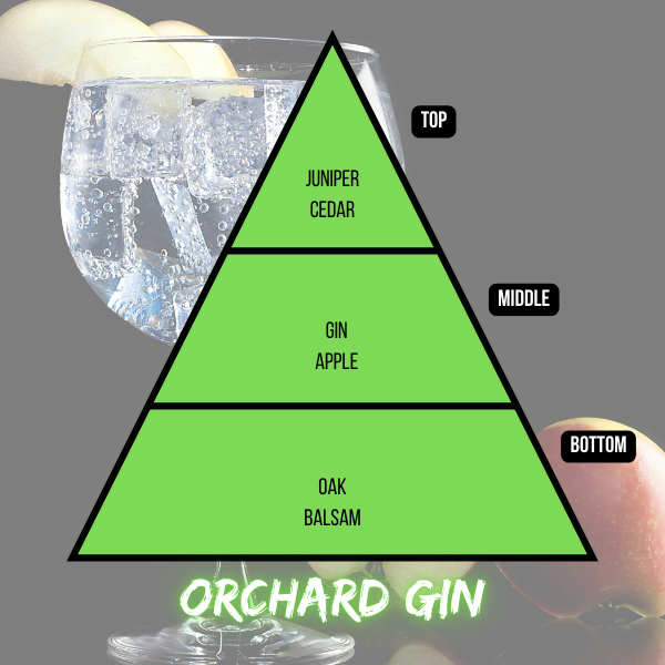 Orchard Gin