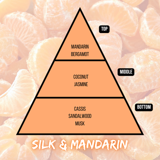 Silk & Mandarin