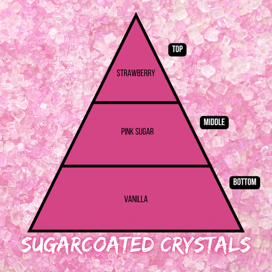 Sugarcoated Crystals