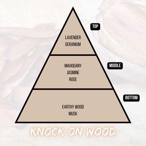 Knock on Wood