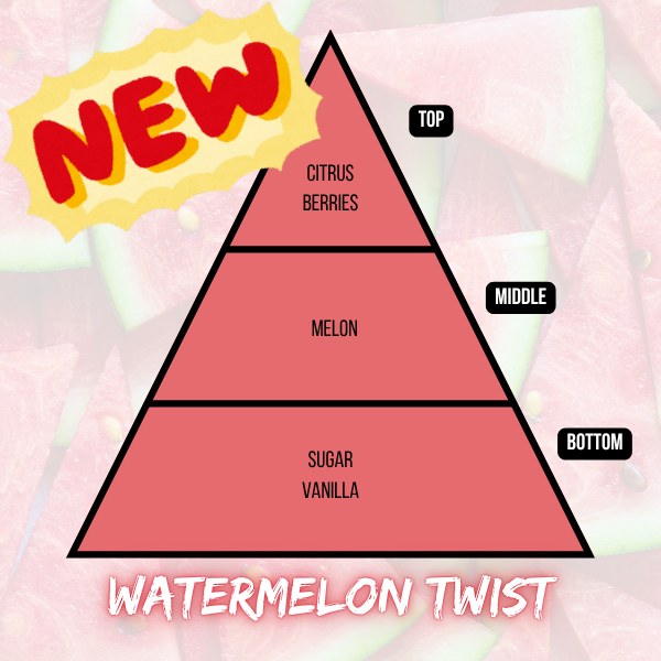 Watermelon Twist