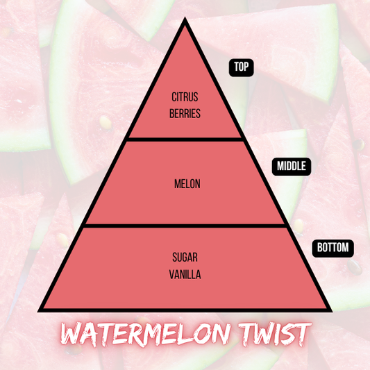 Watermelon Twist