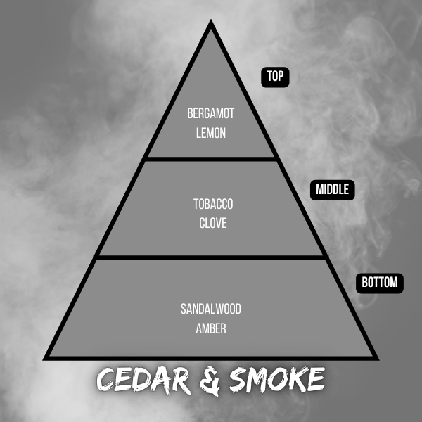 Cedar & Smoke