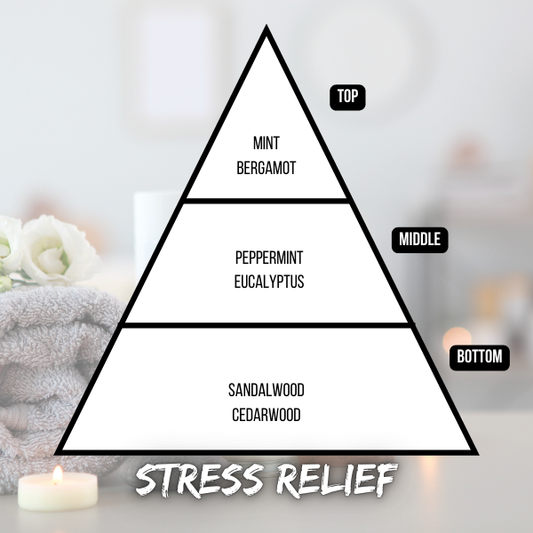 Stress Relief