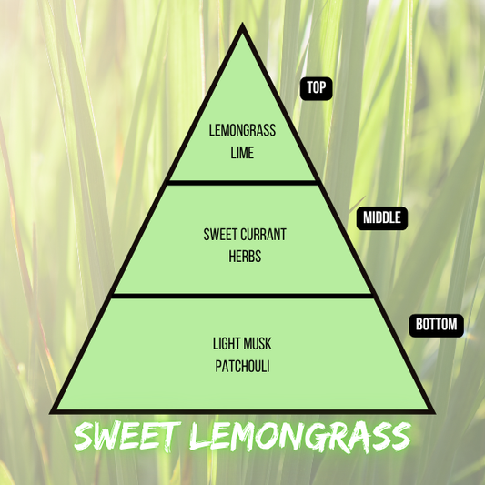 Sweet Lemongrass