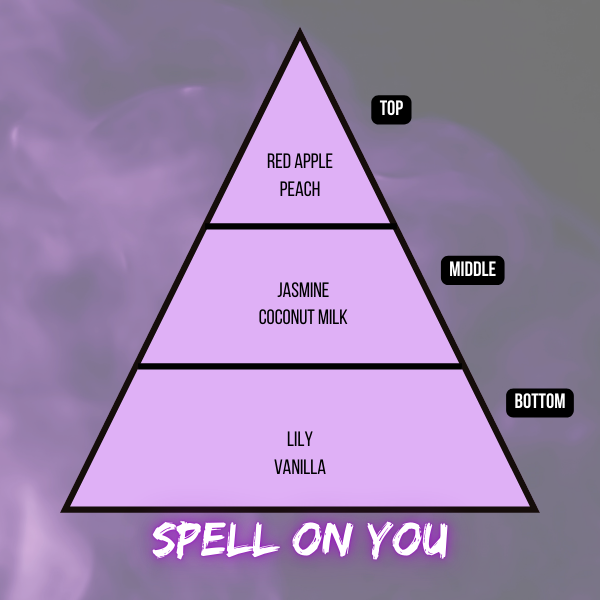 Spell on You