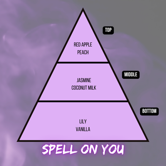 Spell On You